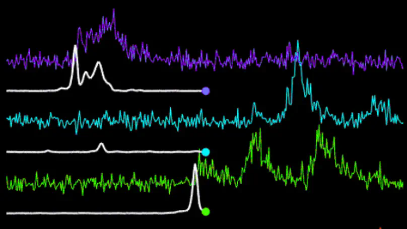 CASCADE: Calibrated inference of spiking from calcium ΔF/F data using deep networks